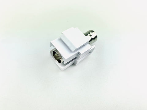 Modular Insert-MU5-BNC/XX